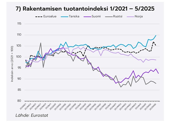 Screenshot_2025-09-02-10-47-26-30_40deb401b9ffe8e1df2f1cc5ba480b12