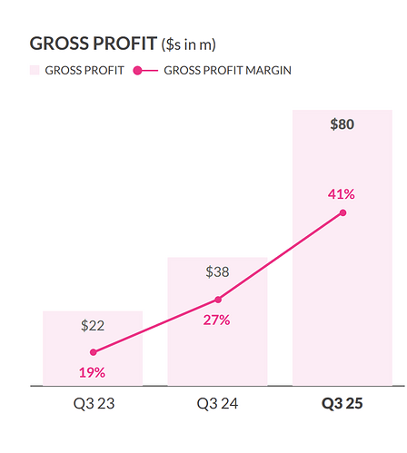 Screenshot 2025-11-06 at 20.26.20