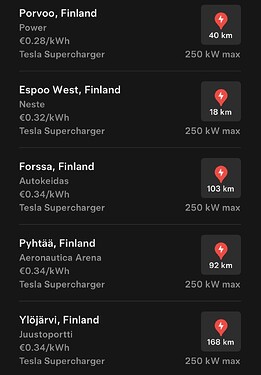Superchargerit hinnan mukaan järjestettynä