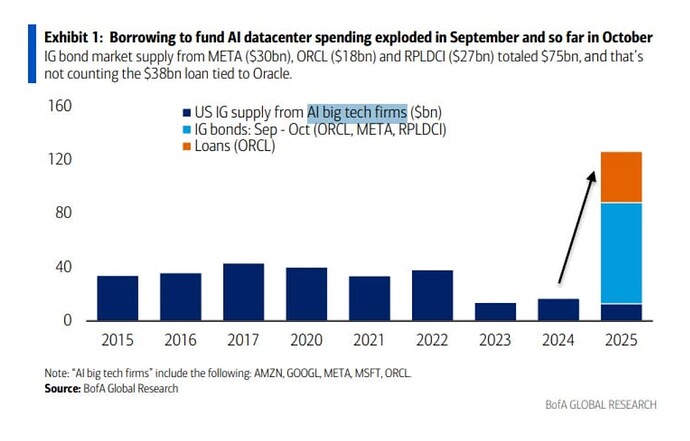 Screenshot 2025-11-11 at 6.43.28