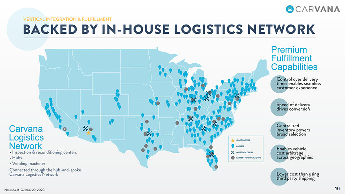 Screen Shot 2021-01-27 at 8.38.21