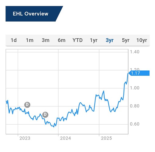 Screenshot_20250915-193424~2