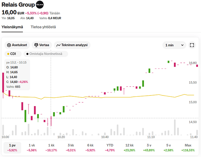 Screenshot From 2026-02-13 11-57-26