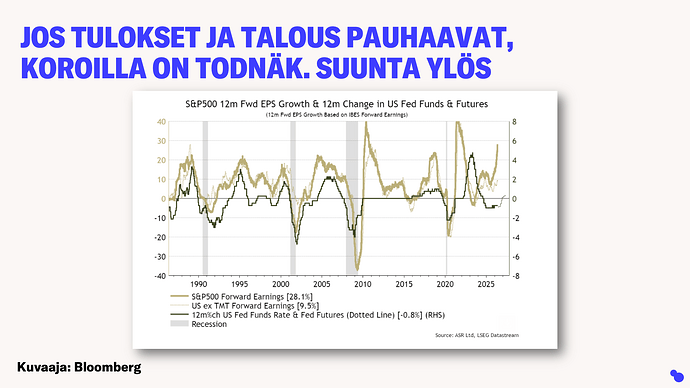 Slide9