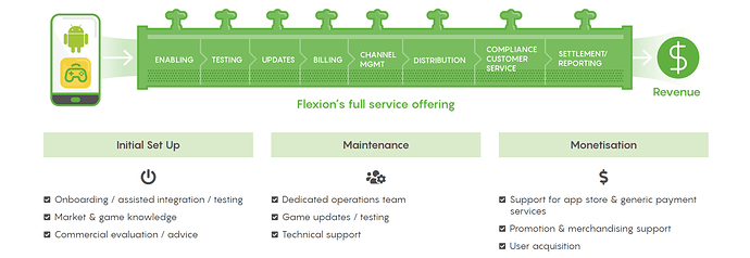 FlexionMobile1