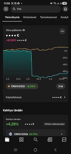 Screenshot_20260429_170554_Nordnet