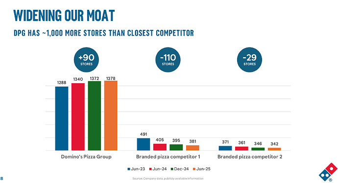 Screenshot 2025-09-09 at 11.54.39