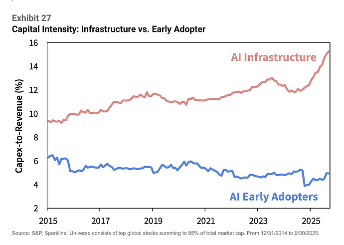 Screenshot 2025-10-27 at 3.48.52