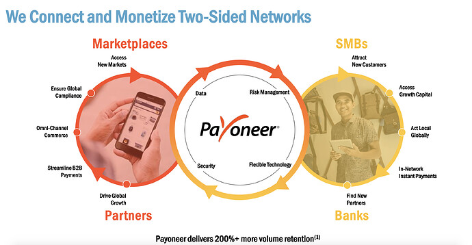 Screenshot 2021-02-12 at 11.13.40