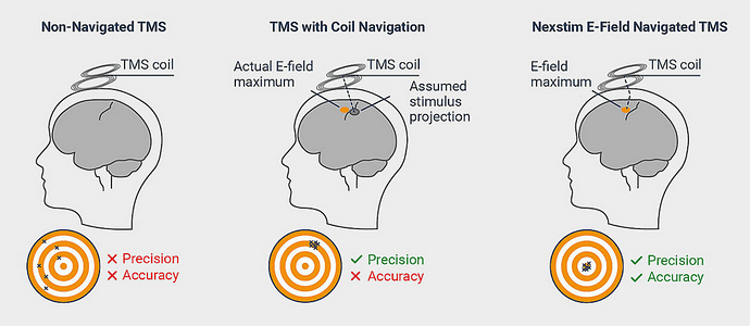 csm_Coil_Navigation_Graphic_grey_43f928b620