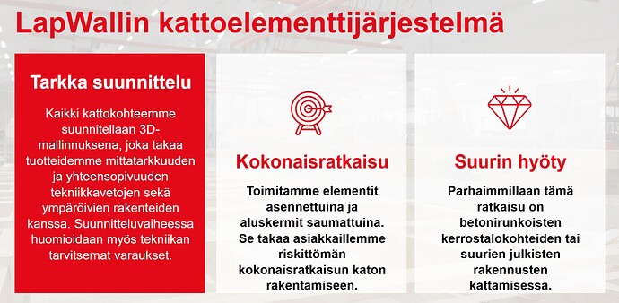 Kattoelementtijärjestelmä kuva2