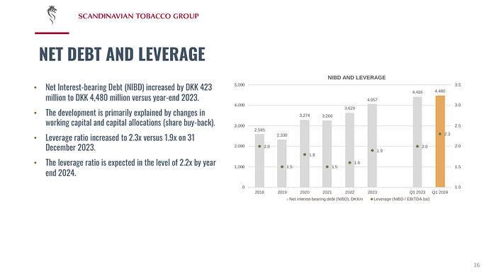 Screenshot 2024-07-06 10.39.18