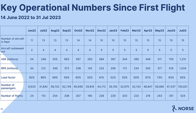 kuva