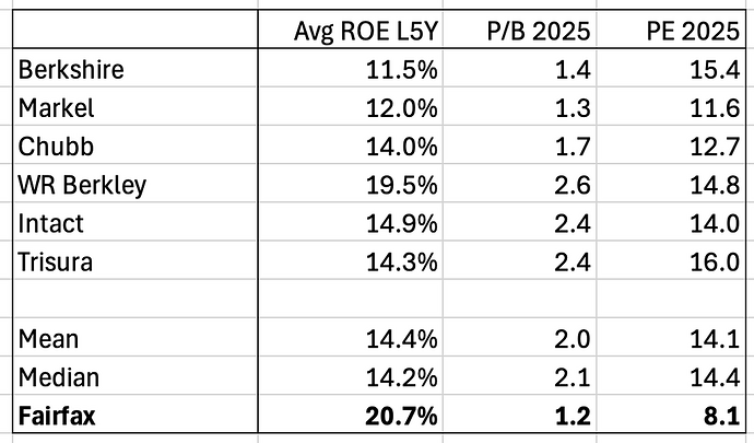 Screenshot2026-04-15at17_22_27.thumb.png.3ce12fc7aec2b8d7145ca9e22ff40204