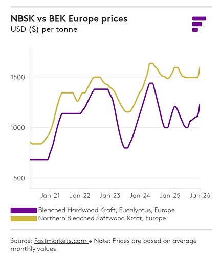 Screenshot_2026-02-13-22-13-59-99_40deb401b9ffe8e1df2f1cc5ba480b12