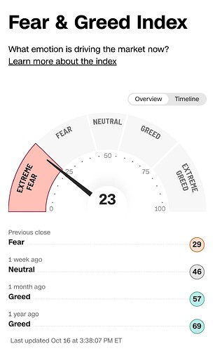 Screenshot_2025-10-16-22-42-07-627_com.brave.browser-edit