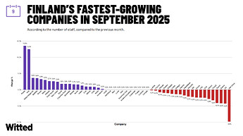 Näyttökuva 2025-10-24 kello 12.54.18