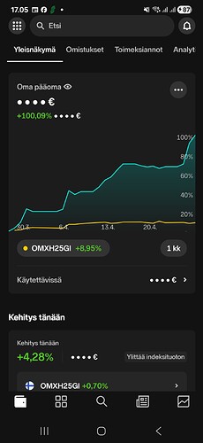Screenshot_20260429_170546_Nordnet