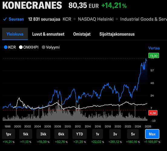 Screenshot 2025-10-23 at 15.47.40