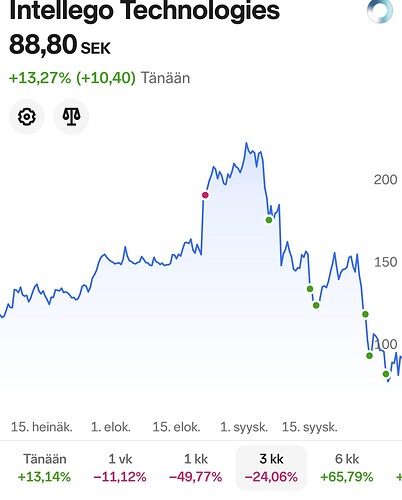 Screenshot_2025-10-13-11-40-57-16_bc3a93cc6f4acb0e539d75021084d7c5