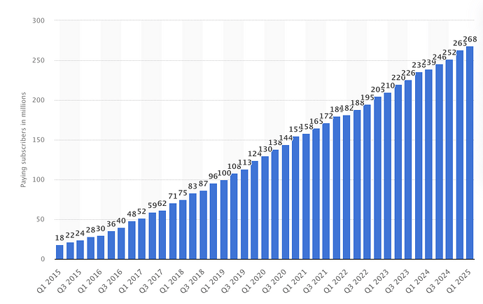 Screenshot 2025-08-30 at 23.29.10