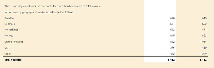 Screenshot 2026-03-30 at 22.11.53