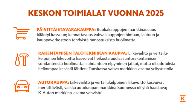 Kuva, joka sisältää kohteen teksti, kuvakaappaus, Fontti  Tekoälyllä luotu sisältö voi olla virheellistä.
