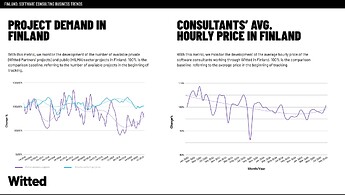 Näyttökuva 2025-10-24 kello 12.54.30