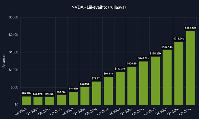 Näyttökuva 2026-06-02 kello 15.12.58