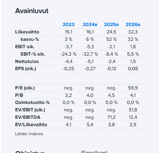 Screenshot_20260404_174212_Chrome