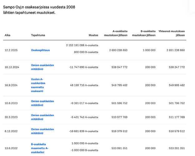 Screenshot 2025-09-08 at 12.55.31