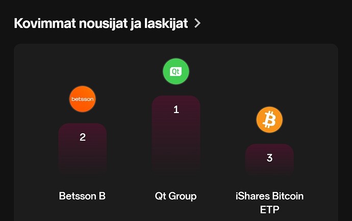 Screenshot_2026-03-12-17-40-10-746_com.nordnet-edit