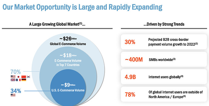 Screenshot 2021-02-12 at 12.20.24