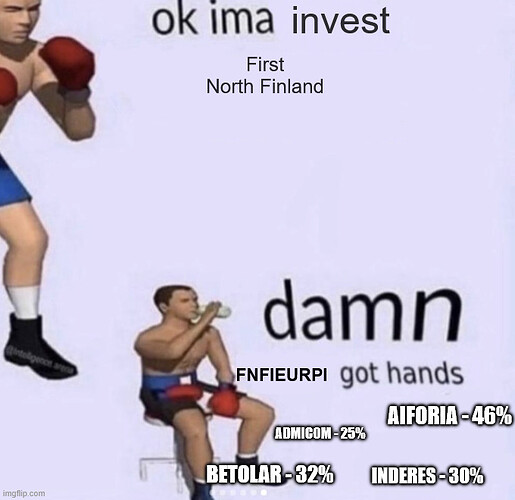 ao0z7s