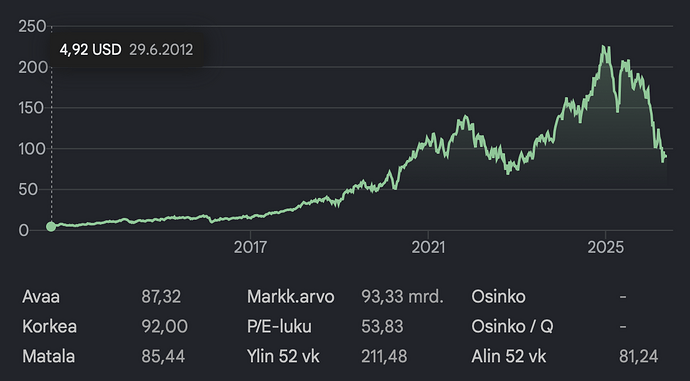 Screenshot 2026-05-15 at 14.18.06