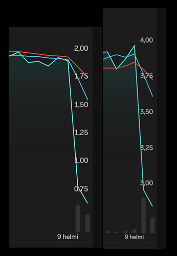 Screenshot 2026-02-11 at 19.33.09