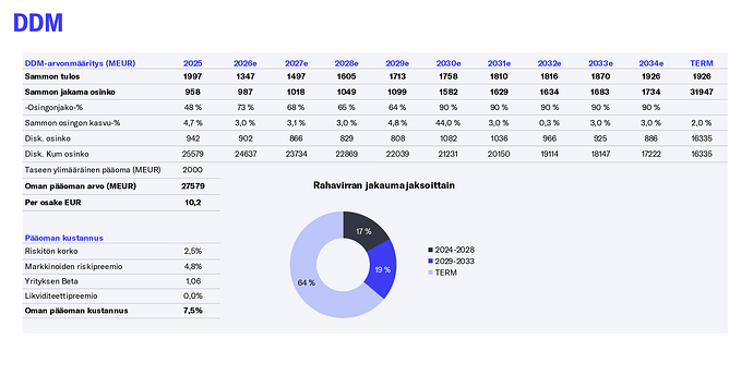 Screenshot 2026-02-26 at 14.21.36