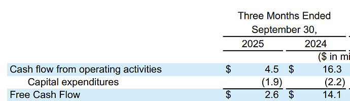 Screenshot 2025-11-06 at 20.36.26