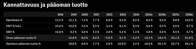 Screenshot 2025-10-01 at 7.55.27