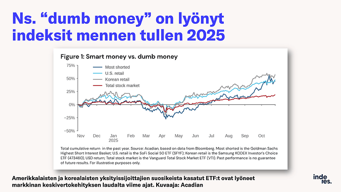 Slide11