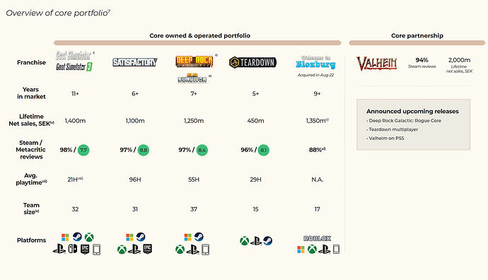 Screenshot 2026-01-09 at 6.33.39