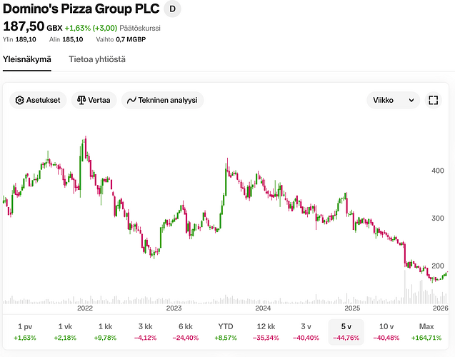 Screenshot 2026-01-27 at 9.56.29