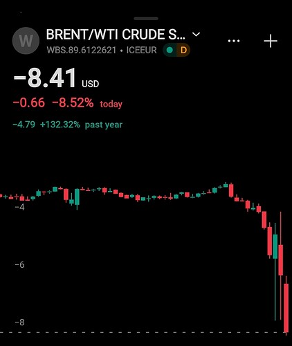 Screenshot_20260318_095912_TradingView