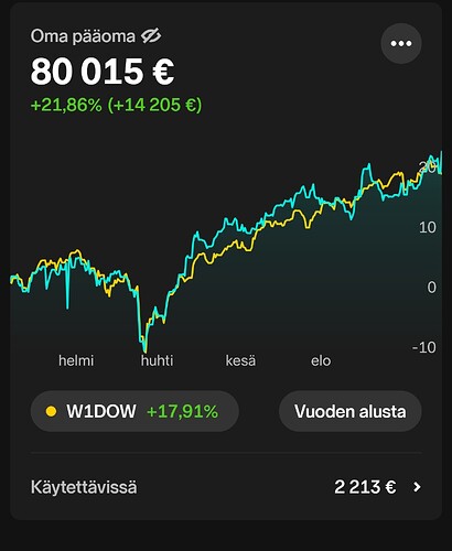 Screenshot_2025-11-06-21-23-59-01_bc3a93cc6f4acb0e539d75021084d7c5