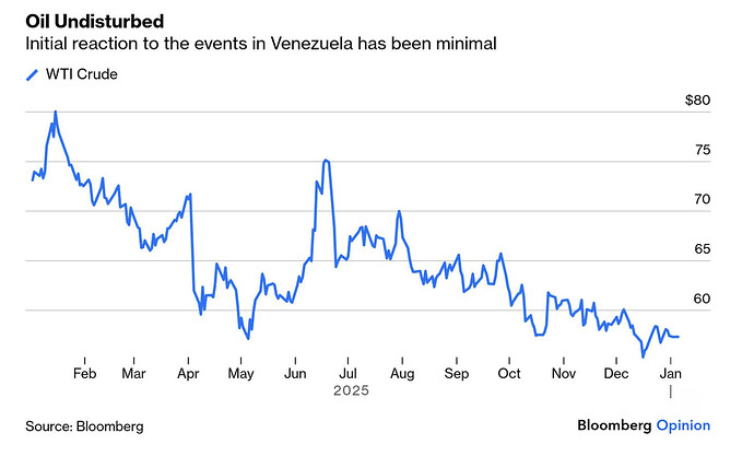 Screenshot 2026-01-05 at 15.15.29