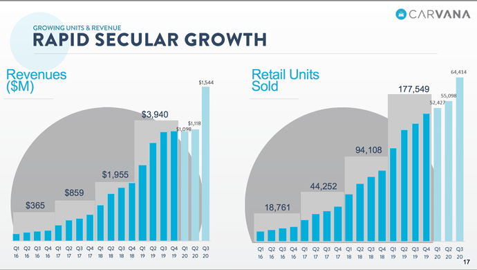 Screen Shot 2021-01-27 at 8.38.46