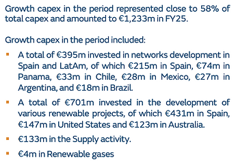 Naturgy-growth-capex