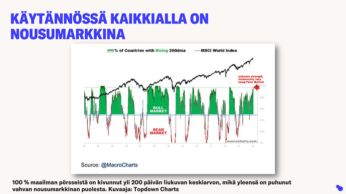 Slide3
