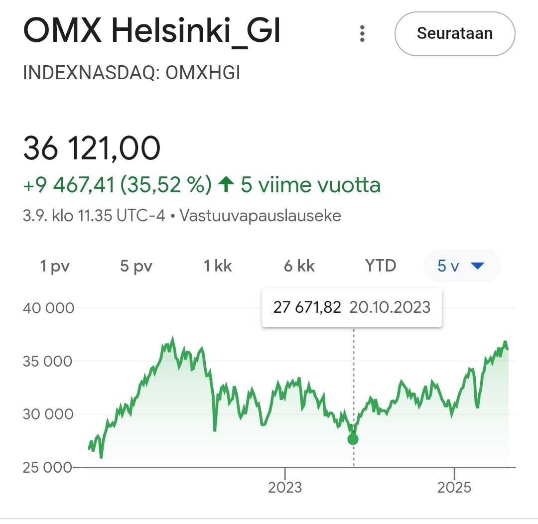 Screenshot_20250903_174416_Google