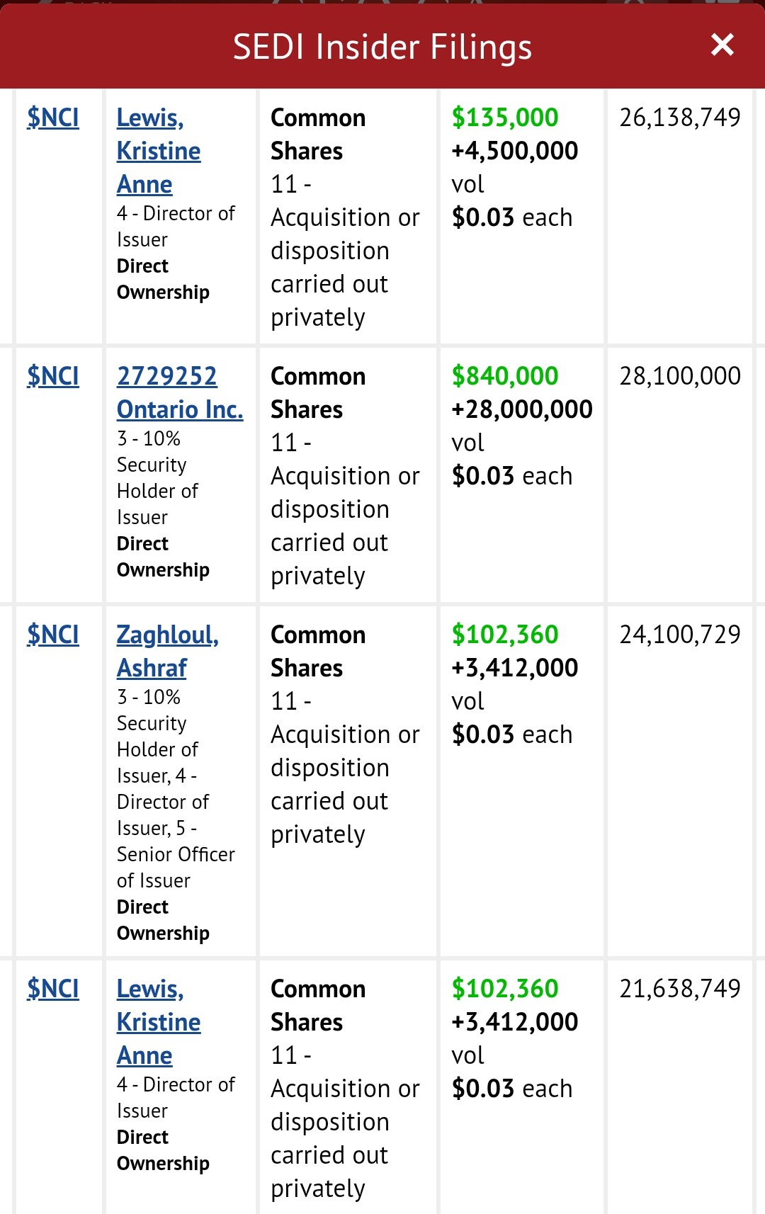 Screenshot_2024-02-17-13-48-34-94_40deb401b9ffe8e1df2f1cc5ba480b12